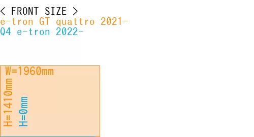 #e-tron GT quattro 2021- + Q4 e-tron 2022-